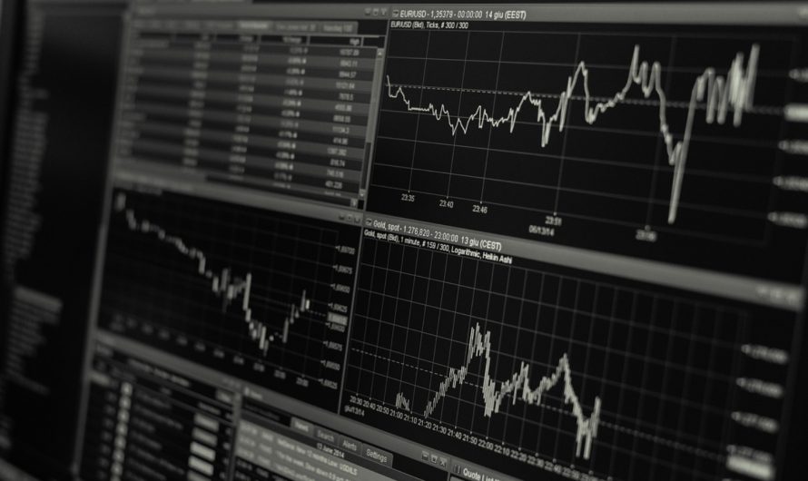 7 Best Option Trading Strategies for 2023